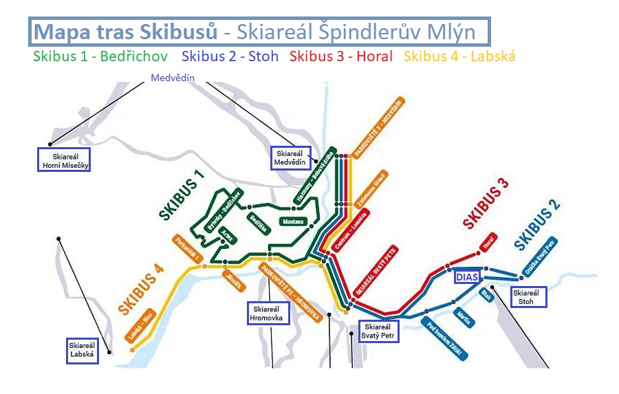 Mapa Skibusů Špindl