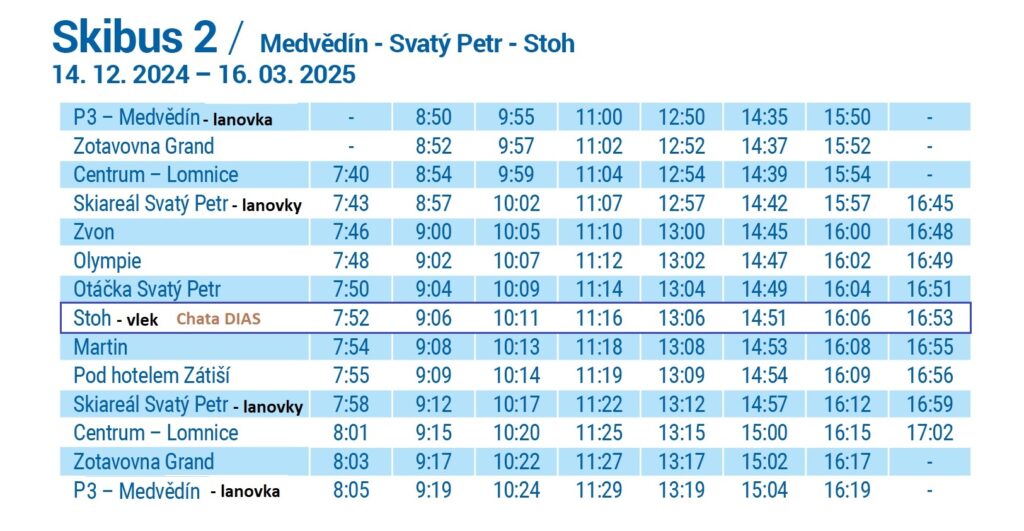 Skibus 2 modrý - Špindl